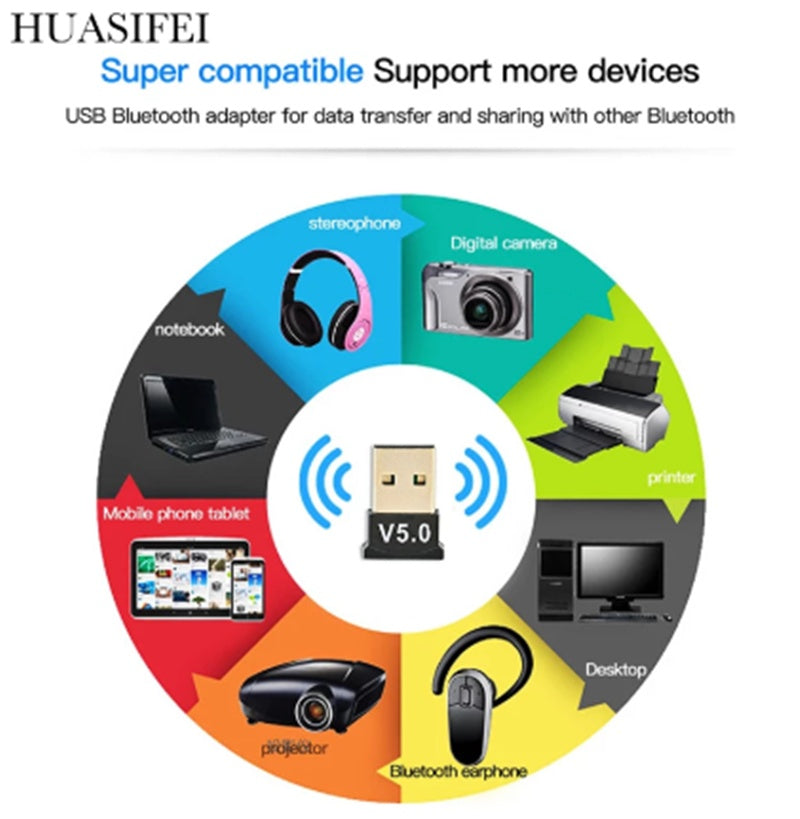 Desktop Computer Notebook File Audio Receiver Transmitter