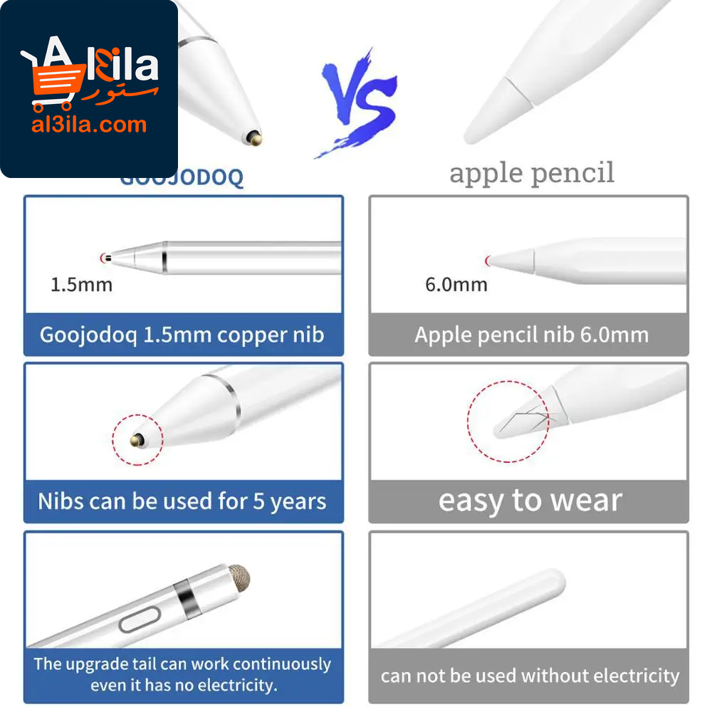 YP 2-in-1 Stylus Digital Pen for Drawing and Handwriting on Touchscreen Smartphones and Tablets (iOS/Android)