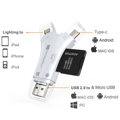 Mobile Phone Card Reader TF SD Multifunctional Four In One Universal with USB 2.0 interface, compatible with Android, iOS, and PC.