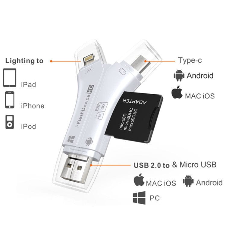 Mobile Phone Card Reader TF SD Multifunctional Four In One Universal with USB 2.0 interface, compatible with Android, iOS, and PC.