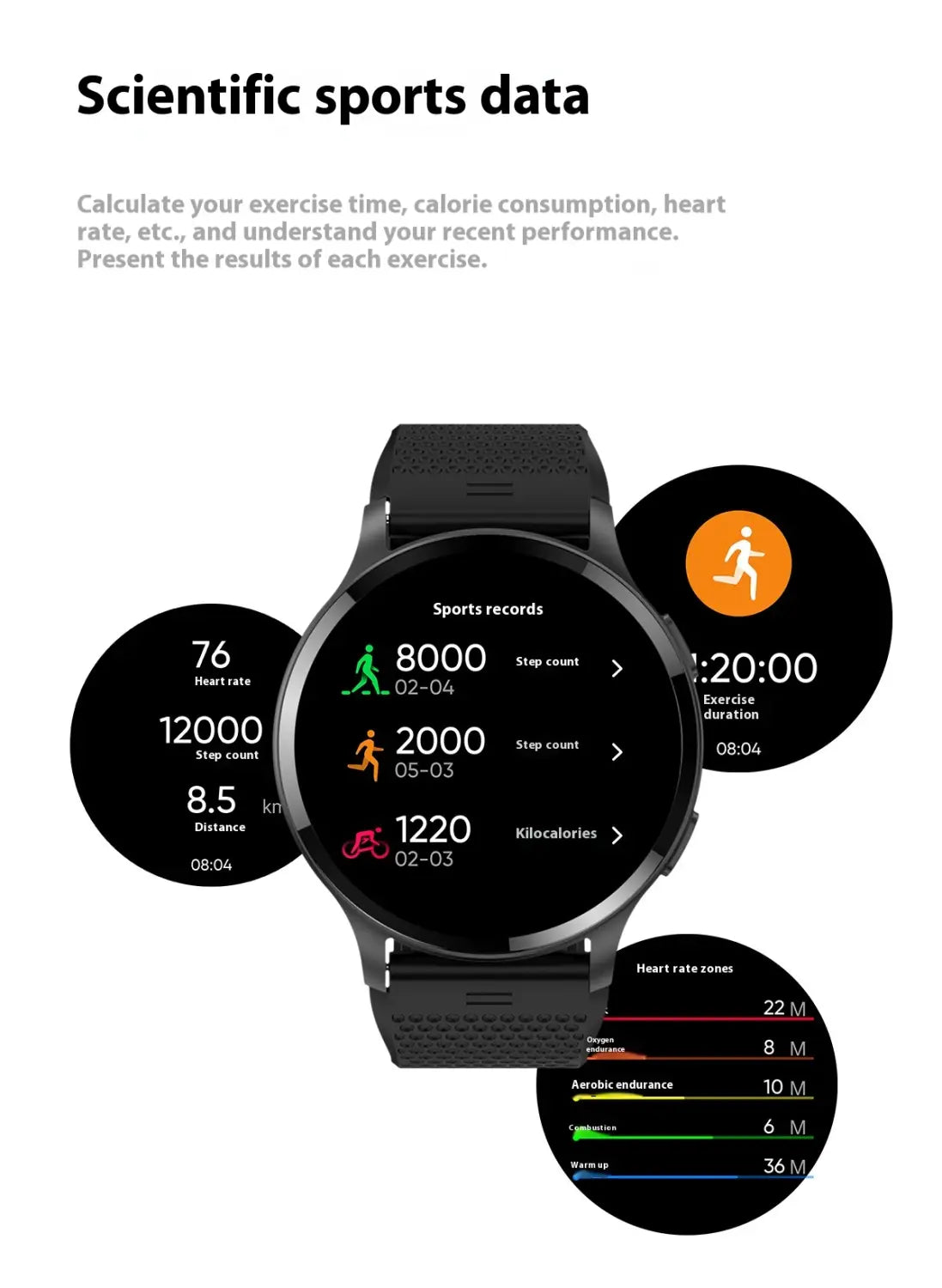 Bluetooth Calling Heart Rate Blood Oxygen Sleep LW77 Smart Watch