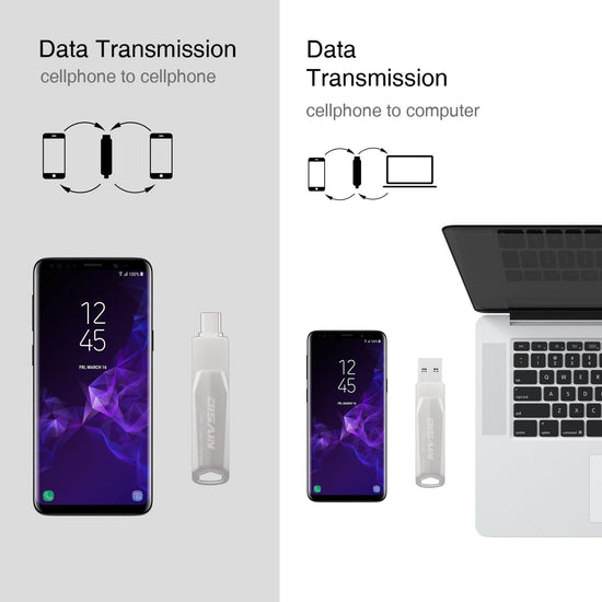 جديد Typec Metal Rotating USB Drive Mobile
