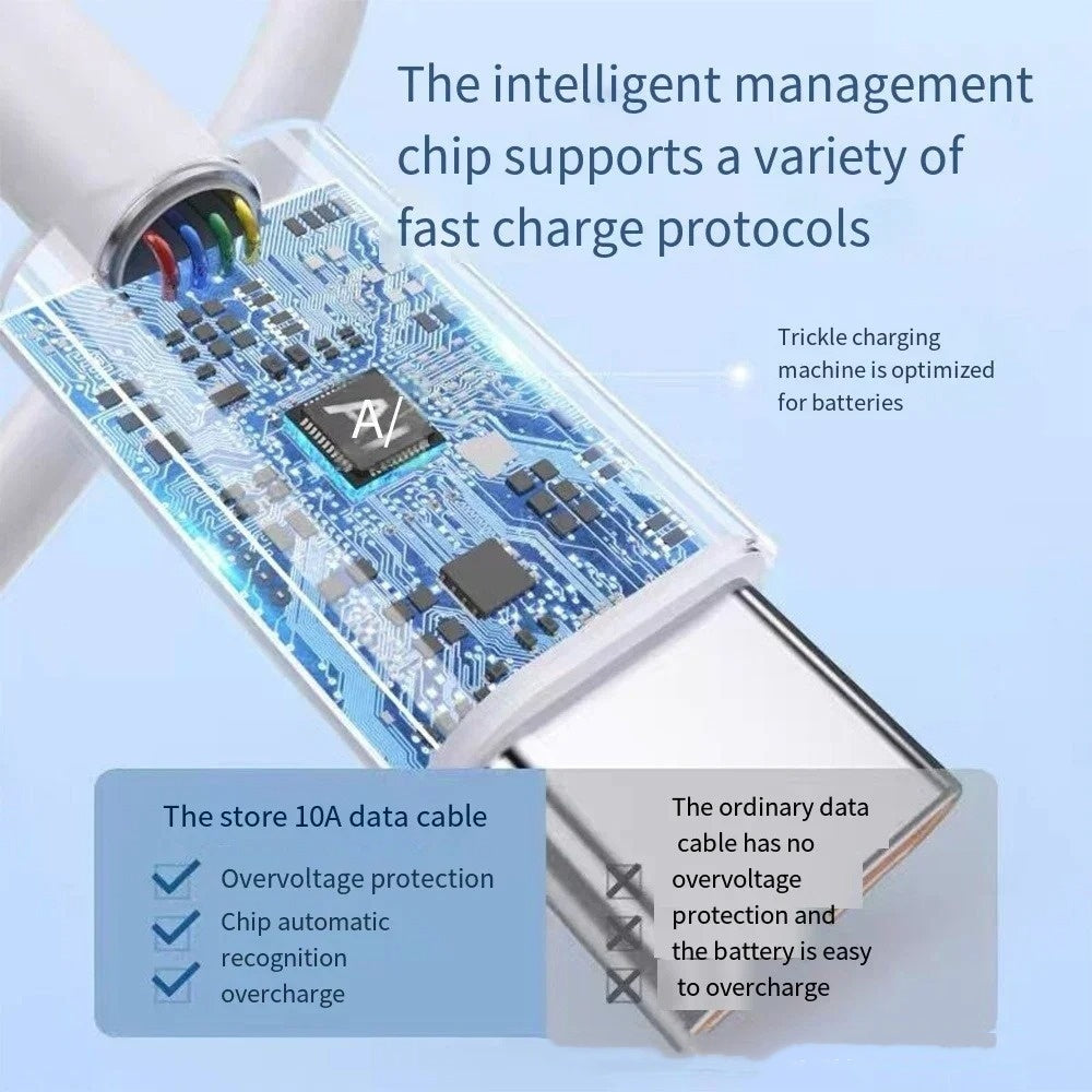 Fiberglass Fast Charge Line Double USB Type-C Cable