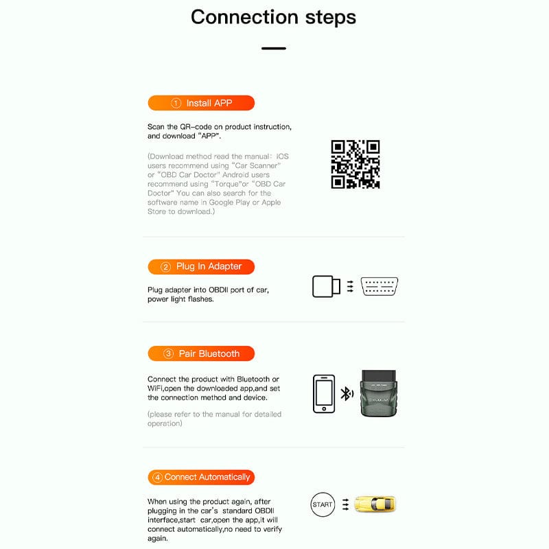 جهاز كشف أعطال السيارات OBD بتقنية البلوتوث