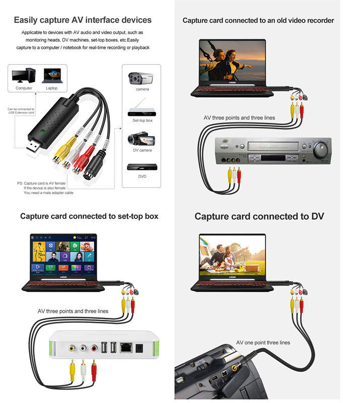 Video USB Single Channel Acquisition Card