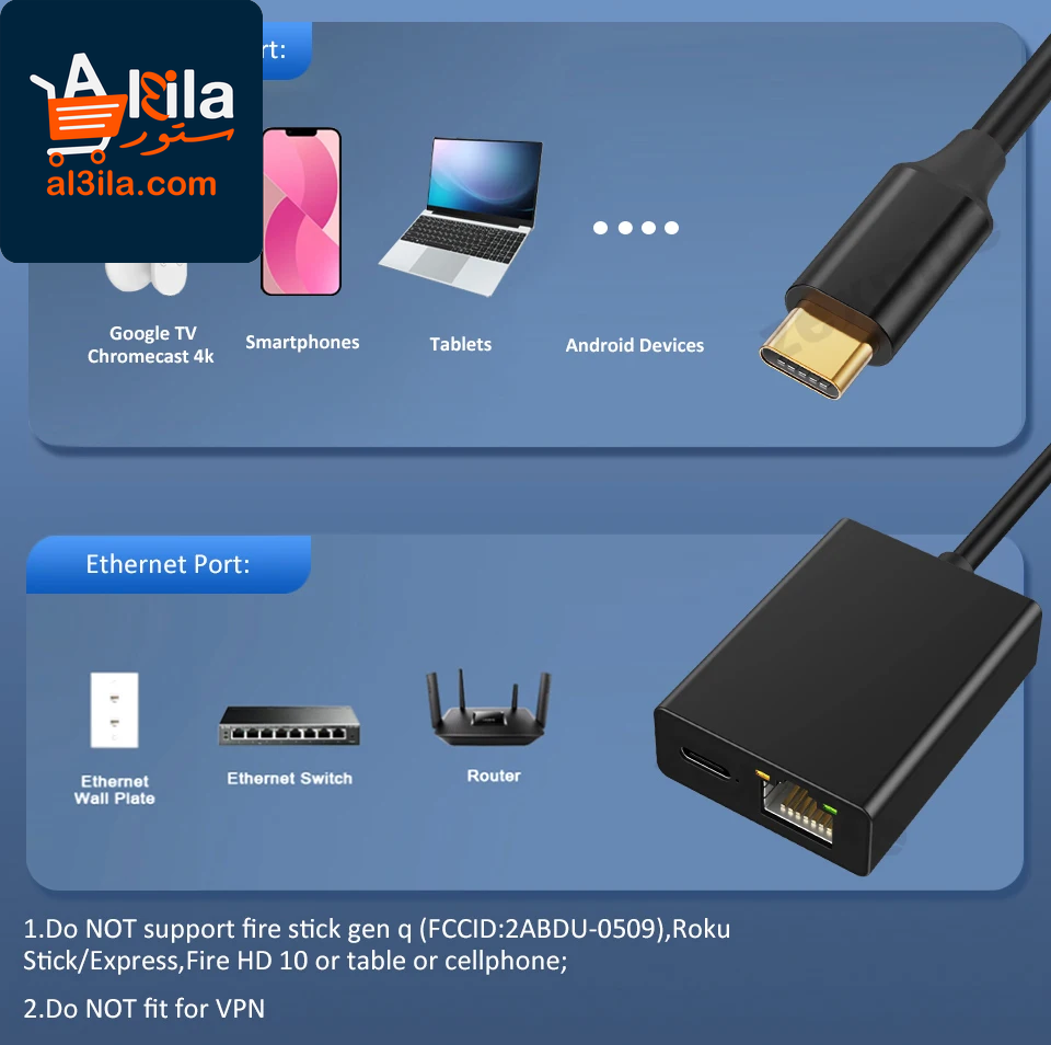 Ethernet Adapter for Chromecast 4K and Google TV - USB-C to 1000Mbps Network Card for Smartphones, Tablets, and Android Devices