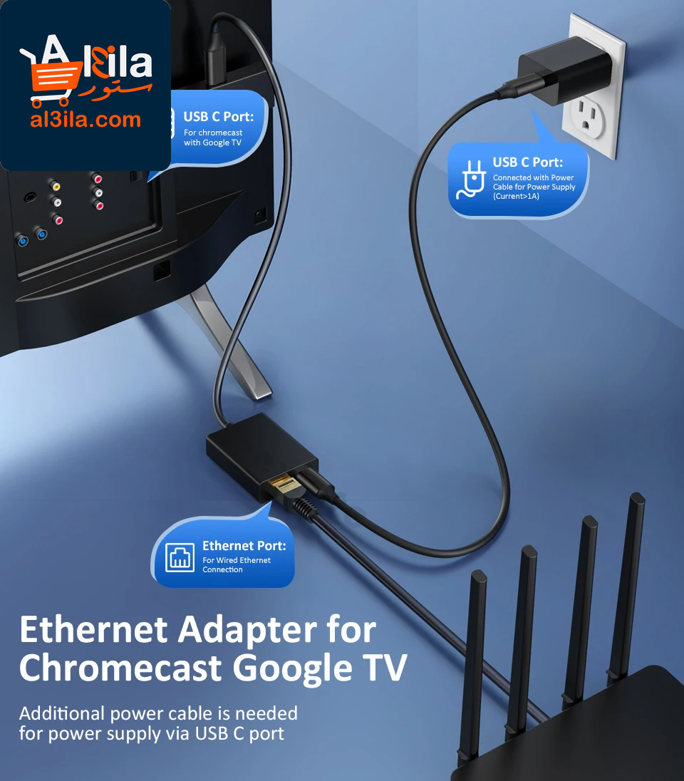 Ethernet Adapter for Chromecast 4K and Google TV - USB-C to 1000Mbps Network Card for Smartphones, Tablets, and Android Devices