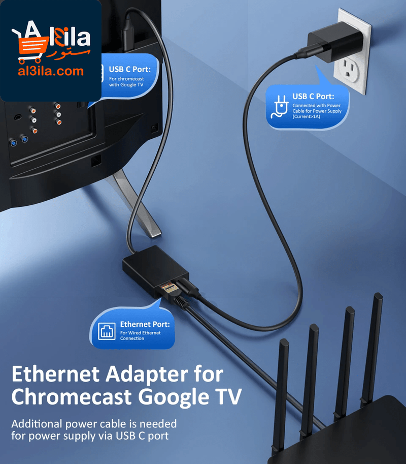 Ethernet Adapter for Chromecast 4K and Google TV - USB-C to 1000Mbps Network Card for Smartphones, Tablets, and Android Devices