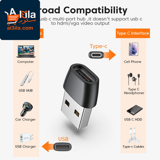 USB to Type C OTG Adapter - Male Type C to Female USB Converter for Laptop, MacBook, Xiaomi, and Samsung