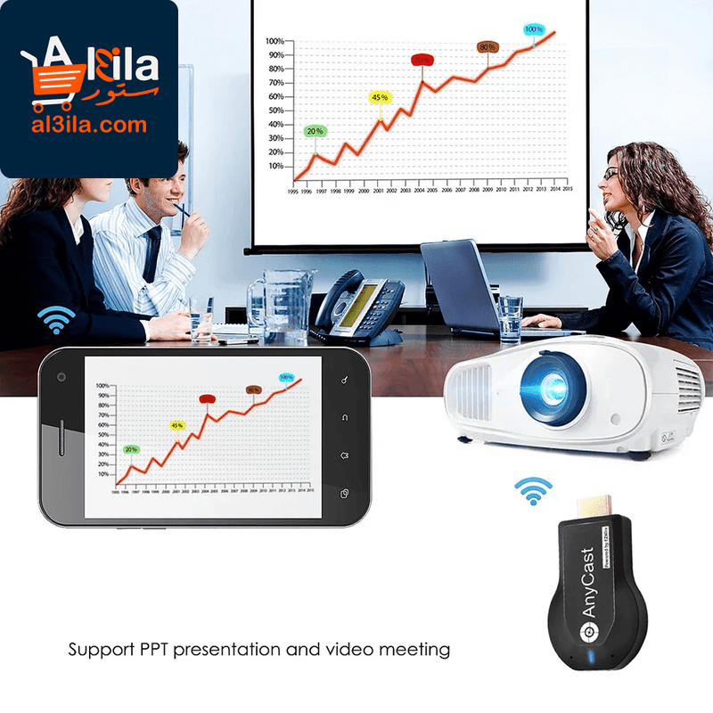 1080P Wireless Wi-Fi HD Display Receiver Dongle - HDMI-Compatible TV Stick M2 Plus with DLNA, Miracast, Anycast, and AirPlay Support